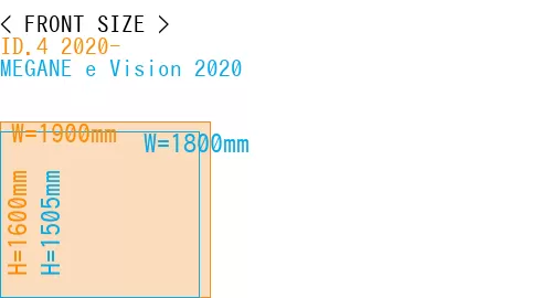 #ID.4 2020- + MEGANE e Vision 2020